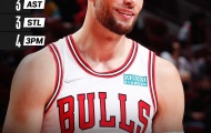 Kết quả NBA Preseason 6/10: Bulls thể hiện sức mạnh, trận Grizzlies - Bucks tạm hoãn