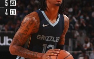 Kết quả NBA 29/10: Jazz duy trì mạch thắng, GSW bại trận đầu tiên