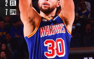 Kết quả NBA 7/12: Heat lại gục ngã, GSW tái xuất
