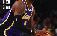 Kết quả NBA 11/12: Lakers tìm lại niềm vui, Suns áp sát GSW