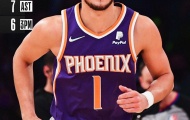 Kết quả NBA 22/12: Lakers lại thua, Suns gia cố ngôi đầu