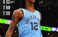 Kết quả NBA 30/12: Lakers lại thua, Suns 'phả hơi nóng' vào GSW