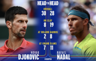 Chung kết sớm tại Pháp Mở rộng giữa Djokovic - Nadal