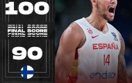 Kết quả EuroBasket ngày 13/9: Sức mạnh Tây Ban Nha, chủ nhà Đức tiến bước