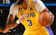 Kết quả NBA ngày 10/10: Lakers quật ngã GSW