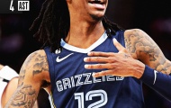 Kết quả NBA ngày 14/10: Grizzlies tìm lại chiến thắng