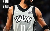 Kết quả NBA ngày 27/2: Bulls thua thảm, Nets 'báo thù' Bucks