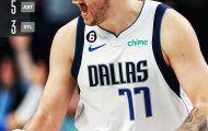 Kết quả NBA ngày 16/11: Mavericks thắng kịch tính Clippers