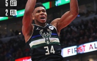 Kết quả NBA 5/3: Miền Đông kịch tính, Bucks hạ gục Heat