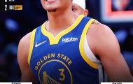 Kết quả NBA 2/5: Phần thắng cho kẻ bản lĩnh