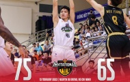 Kết quả ABL 13/2: Macau Black Bears quật ngã NS Matrix