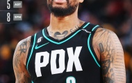 Kết quả NBA 14/2: Lakers thua đau, GSW tìm lại niềm vui