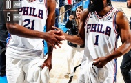 Kết quả NBA 5/3: 76ers quật ngã Bucks