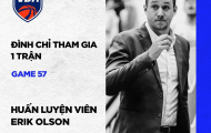 Hochiminh City Wings mất liền 2 nhân sự chủ chốt