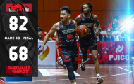 Kết quả VBA 2023 Game 58: Thang Long Warriors vs Saigon Heat