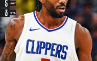 Kết quả NBA 12/12: LA Clippers thắng 4 trận liền