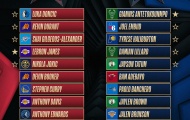 Chốt danh sách NBA All-Star, Grizzlies đổi người lấy pick