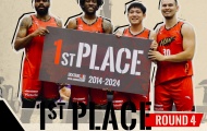 Kết quả chặng 4 giải bóng rổ 3x3 EXE Premier Vietnam: Saigon Heat 2 lần liên tiếp lên ngôi