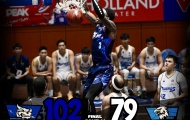 Kết quả VBA 2024 Game 41: Hanoi Buffaloes vùi dập Ho Chi Minh City Wings