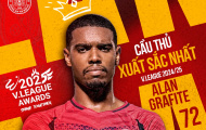 Alan Grafite tỏa sáng giành danh hiệu Cầu thủ xuất sắc nhất VĐQG 2024