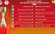 Công An TP.HCM lo ngại trước trận ra mắt khó khăn với Hà Nội FC