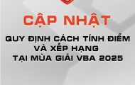 V Islanders bị đình chỉ, BTC VBA cập nhật cách tính điểm BXH