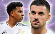 Tương lai bất định tại Real Madrid: Sóng ngầm với Rodrygo, Vinicius và Ceballos