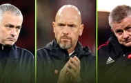 Di sản của 3 cựu HLV Man United bị sa thải