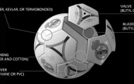 Cấu tạo quả bóng đá: Các lớp bên trong và chất liệu ảnh hưởng thế nào?