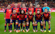 Tây Ban Nha tại World Cup 2026: Cơ hội và thử thách ở bảng H