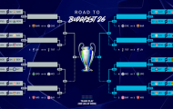 Chi tiết lịch bốc thăm và thể thức vòng play-off Champions League