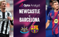 Lý do Newcastle đủ sức tạo địa chấn trước gã khổng lồ Barcelona
