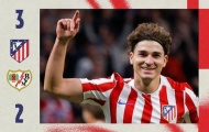 Hat-trick đẳng cấp của Julian Alvarez khẳng định vị thế ngôi sao tại Atletico