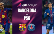 Barca đối đầu PSG: Những màn so tài không thể bỏ qua