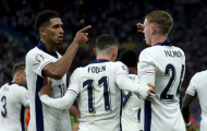 Tuyển Anh chờ đối thủ ở World Cup 2026: Thể thức mới, thách thức mới