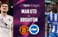 MU vs Brighton: Khi Bruno Fernandes là chìa khóa mở cánh cửa chiến thắng