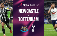 Newcastle – Tottenham: Khi “pháo đài” St James’ Park thách thức Spurs khủng hoảng