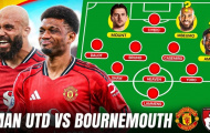 Man Utd vs Bournemouth: Bẫy phản công và canh bạc chiến thuật của Ruben Amorim