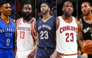 Chính thức: James Harden, LeBron James có tên trong All-NBA First Team