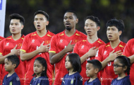 Tuyển Việt Nam trước nguy cơ lỡ hẹn Asian Cup 2027 sau trận thua đậm Malaysia