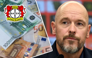 Erik ten Hag trở thành HLV hưởng lương cao thứ hai Bundesliga