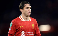 Federico Chiesa từ chối Fenerbahce, ưu tiên trở lại Serie A