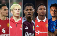 Manchester United lâm vào khủng hoảng thanh lý cầu thủ: Ai là người có lỗi?