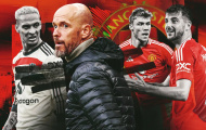 Di sản chuyển nhượng thảm họa của HLV Erik ten Hag tại Man Utd