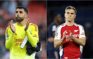 Arsenal nâng cấp hợp đồng cho David Raya và Leandro Trossard: Định hình tương lai với Arteta