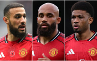 AFCON và phép thử chiều sâu thật sự của Manchester United