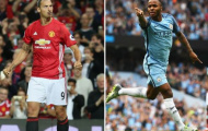 Man United vs Man City: Hàng công nào 'khủng' hơn?