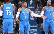 NBA sau 6 tuần: Bó tay với OKC Thunder