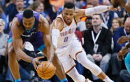 NBA ngày 14/12: Pacers giăng bẫy chờ OKC Thunder