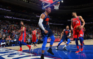 Westbrook lên đồng, OKC Thunder thắng kịch tính 76ers ở hiệp phụ thứ 3